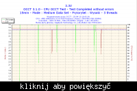 Podkręcanie procesora athlon x3 435 na gigabyte GA-770TA-UD3