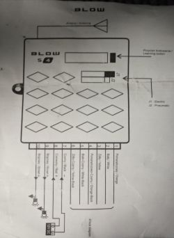 Montaż centrali sterowania zamkiem w Oplu Combo 2015 - jak?