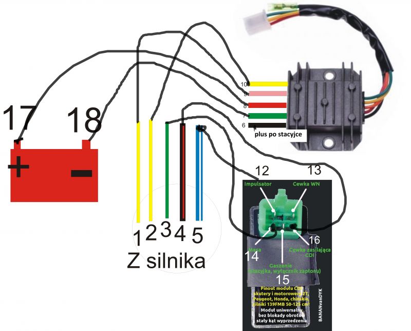 Connecting Elements in Zipp Pro 125 Engine Graphic: No Spark in New Installation