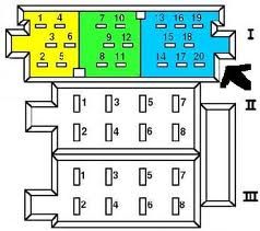 Czy mógłby mi ktoś podać jakąś instrukcje wyprowadzenia AUXa w seacie leonie 1