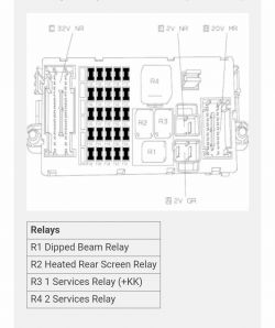 Awaria świateł mijania i wycieraczek w Peugeot Boxer II - co sprawdzić?