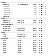 POLO 6n2 1.4 AUD 60 KM - Wybór i wymiana kabli zapłonowych, porady