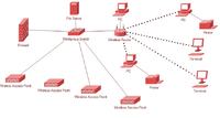 Projekt sieci wifi - tworzenie projektu, dobór sprzętu Projekt sieci wifi - tworzenie projektu, dobór sprzętu