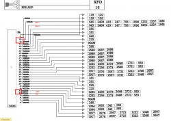 Renault Talisman 2.0 DCi 200KM '21 Ph2 - lokalizacja i pinout BCM
