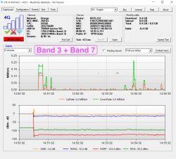 Jaka antena LTE do router-a Huawei B535 (bardzo złe warunki).