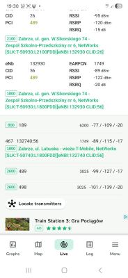 Zrzut ekranu z aplikacji pokazującej parametry sygnału sieci LTE dla różnych BTS-ów.
