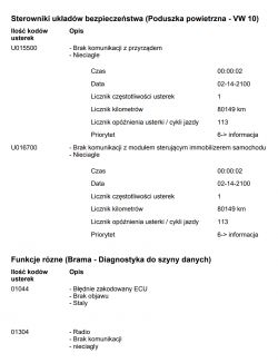VW POLO V 1.4 TSI - Błąd radia, ECU i w bloku bezpieczeństwa