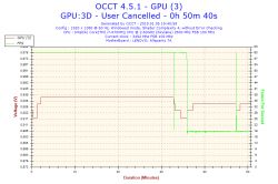 Lenovo Y700-17ISK - Laptop z dnia na dzień jakby stracił moc, przestał chodzić p
