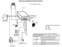 Jak podłączyć centralny zamek w centralce AMT Bastion zamiast RTX CS2?