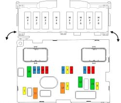 Citroen C4 Grand Picasso 2.0 hdi - pobór prądu 20 A po zgaszeniu auta