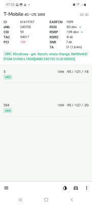 Dobór dostawcy i ulepszenie parametrów internetu w domu w Abisynii: Samsung M51, S20, anteny i BTSy