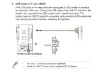 Podłączenie przednich paneli do płyty głównej ASUS P4PE2-X - kable i złącza