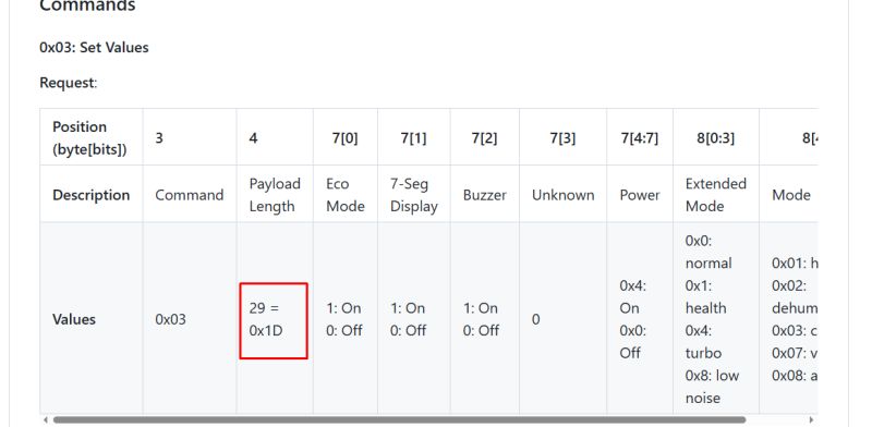 Part of a table showing the structure of command 0x03 for setting parameters, with the 29 0x1D cell in Payload Length highlighted.