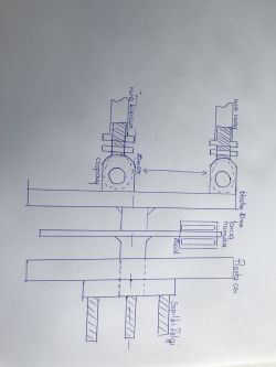 Wybór silnika i baterii do hulajnogi na wzór Stator - 30-50km/h, 30-50km
