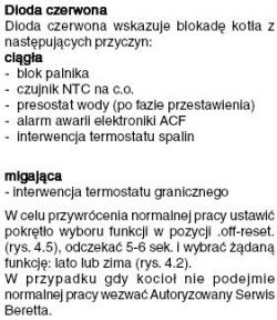 Beretta Ciao II (nie startuje CO na przetwornicy) - ciągła czerwona dioda Beretta Ciao II (nie startuje CO na przetwornicy) - ciągła czerwona dioda