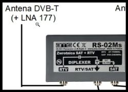 Instalacja z wykorzystaniem jednego przewodu antenowego