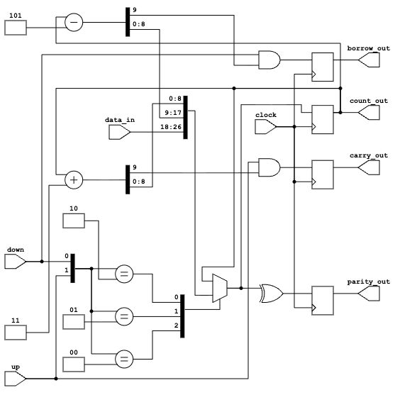 Will the new GPT-Image 2 generate an electronic circuit diagram? Comparison with Nano Banana 2