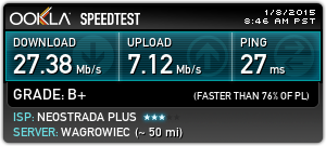 VDSL Orange do 80Mb/s - Niska prędkość, jak poprawić?