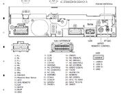 Radio Pioneer AVH-7500 BT - brak podtrzymania pamięci radia w Peugeot 207 CC