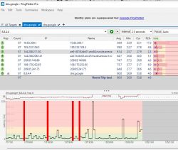 3 Repeatery i tylko 1 chce działać z hotspot'em