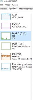 Mikrościnki przy stabilnych parametrach podczas gry