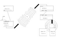 konfiguracja sieci LAN/WIFI konfiguracja sieci LAN/WIFI
