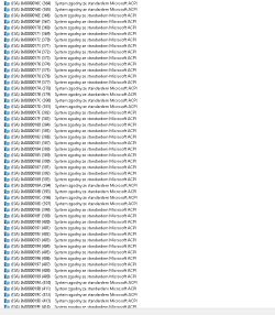 Lista urządzeń ACPI zgodnych ze standardem Microsoft w Menedżerze urządzeń Windows.