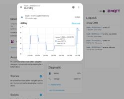 Home Assistant “Humidity” screen with humidity history chart and MQTT logbook entries