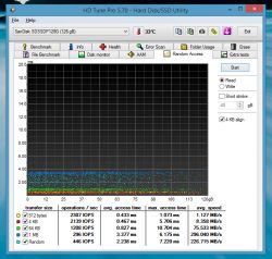 Windows 8.1 na SSD Sandisk SDSSDP128G - wolne działanie i zamuła przy włączaniu