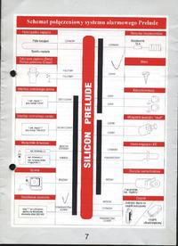 Silicon Prelude- po rozladowaniu akumulatora przestal widziec piloty