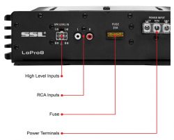 jeep wrangler - podlaczenie subwoofera aktywnego pod wzmacniacz