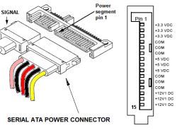 Compatibility of 3.5 Inch SATA 2/3 Drive with USB Adapter Cable and Additional Power Supply