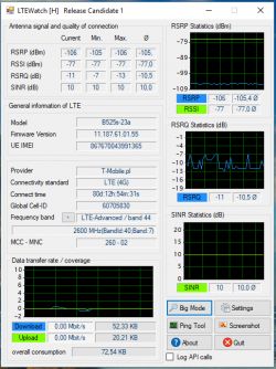 Choosing the Best ANTENA LTE for Huawei B525 Router - T-Mobile Network, Speeds & MIMO 800-2170MHz
