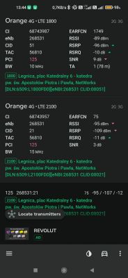 Tani router na kartę SIM do hotspotu dla laptopa - mały, niezawodny model?