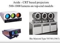 Przodkowie projektorów DLP.