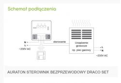 Schemat podłączenia sterownika Auraton Draco Set