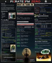 PirateBOX+PiFm - Raspberry Pi jako nadajnik radiowy FM.
