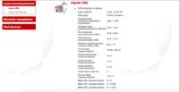 TL-WR841N - Diametralny spadek prędkości łącza - NETIA
