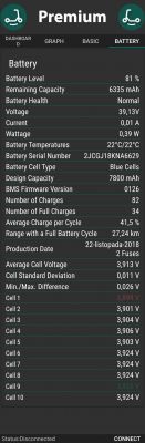 Xiaomi M365 - Zmiana wyświetlacza na ten z M365 Pro