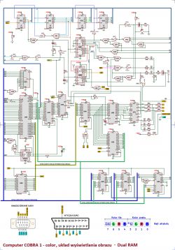 Schemat blokowy układu wyświetlania obrazu COBRA 1 color z oznaczeniem Dual RAM i szczegółowymi połączeniami logicznymi oraz pinami.