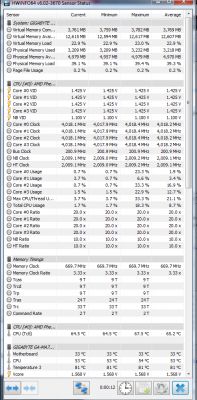 Jaki jest bezpieczny zakres napięć dla AMD Phenom II X4 970 Black Edition?
