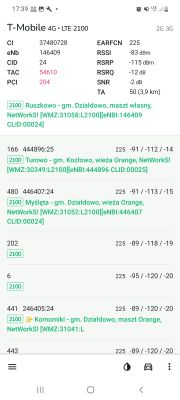 Lokalizacja ZTE MF258K pomiędzy dwoma BTS-ami vs. odizolacja oraz wybór anteny LTE Signaflex