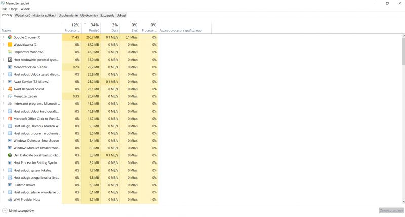 Soaring CPU & RAM Usage in Google Chrome Canary: 31% Idle, 98% with FB & YouTube (1080p)