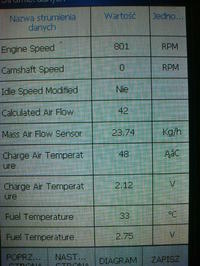 Launch Diagun X431 Kody Programowań, oraz istotne nformacje