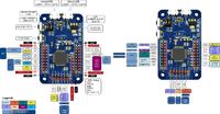 HydraBus - wielofunkcyjne narzędzie dla deweloperów aplikacji embedded