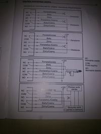 Podłączenie siłownika master pod autoalarm Exus V10