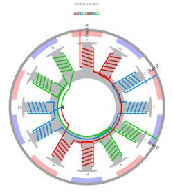 Własna konstrukcja - Dobór sterownika silnika BLDC - hulajnoga elektryczna