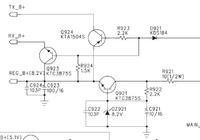 TTI-880 - Zwarcie kabli gruszki, jak mierzyć emitery Q921?