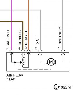 Schemat elektryczny klapy przepływu powietrza z pięcioma pinami.