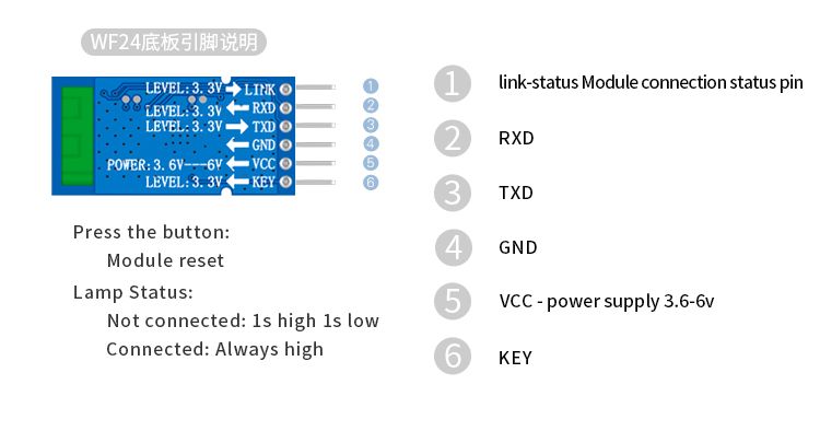 DX-Smart BK7238 DX-WF24A Module with DX-PJ16-V1.1 CH340 USB-TTL from Taobao/Superbuy DX-Smart BK7238 DX-WF24A Module with DX-PJ16-V1.1 CH340 USB-TTL from Taobao/Superbuy